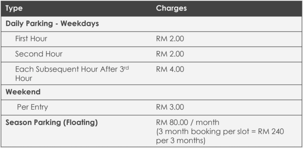 Worq Subang Coworking Office Space Membership Plans