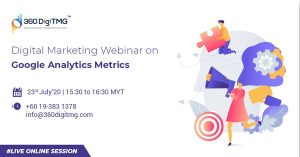Google analytics metric