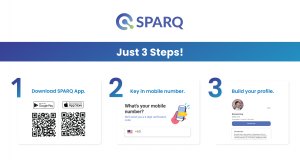 Just 3 steps to sign up SPARQ