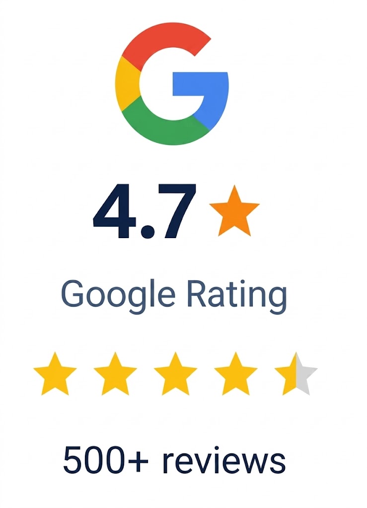 4.7 Google rating across 500+ reviews