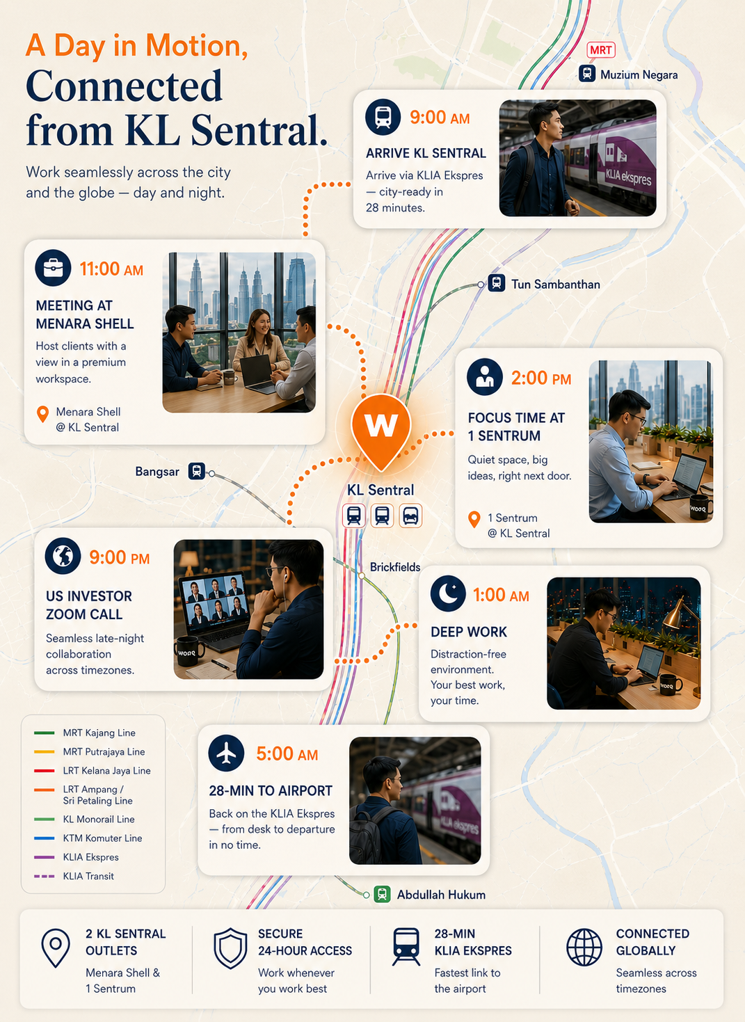 24-hour coworking near KL Sentral with WORQ members working across 1 Sentrum and Menara Shell day and night